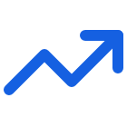 Market Analysis & Entry